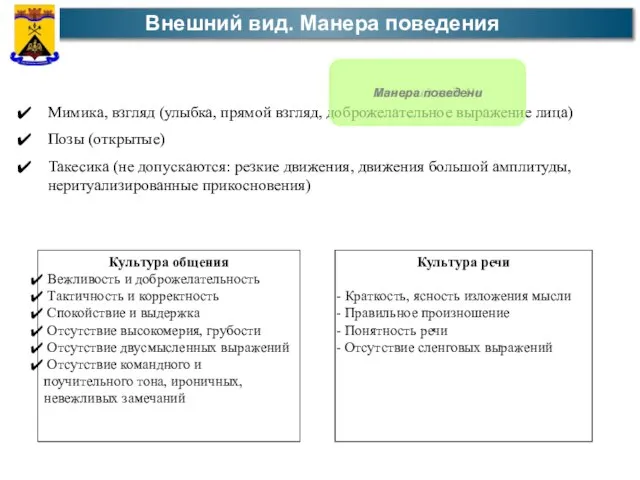 Внешний вид. Манера поведения Внешний вид. Не Мимика, взгляд (улыбка, прямой взгляд,