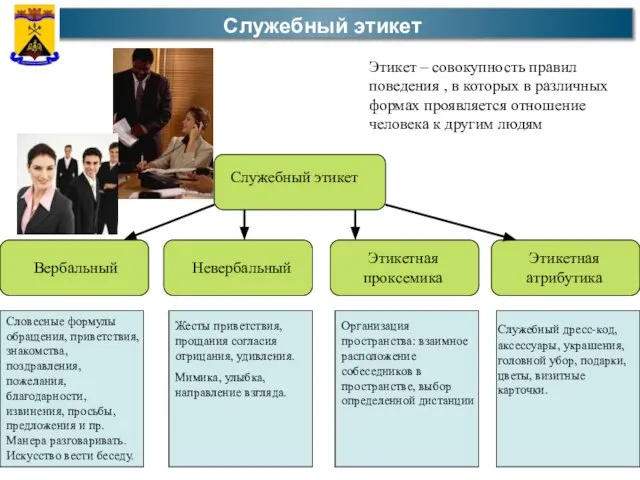 Служебный этикет Этикет – совокупность правил поведения , в которых в различных