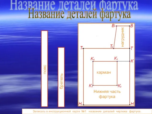 Название деталей фартука пояс бретель карман Нижняя часть фартука нагрудник Записать в