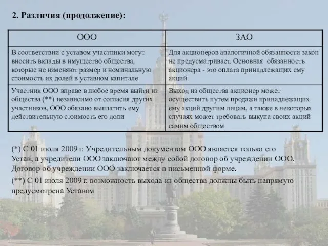 2. Различия (продолжение): (*) С 01 июля 2009 г. Учредительным документом ООО