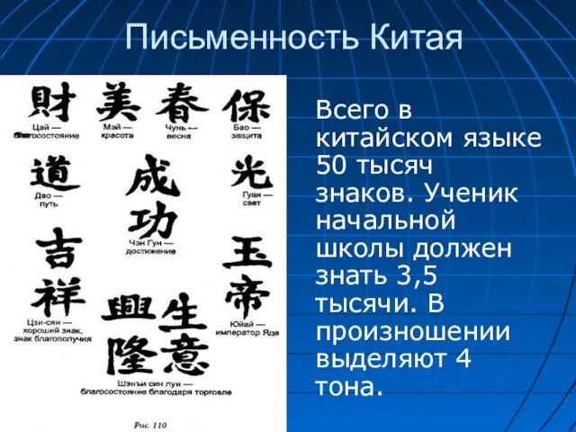 Письменность Китая Всего в китайском языке 50 тысяч знаков. Ученик начальной школы