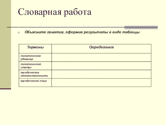 Словарная работа Объясните понятия, оформив результаты в виде таблицы