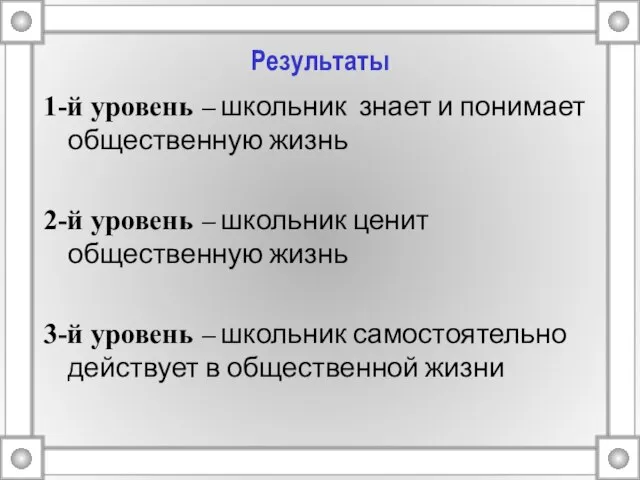 Результаты 1-й уровень – школьник знает и понимает общественную жизнь 2-й уровень