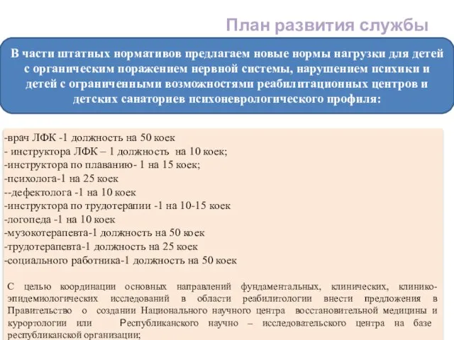 План развития службы врач ЛФК -1 должность на 50 коек инструктора ЛФК