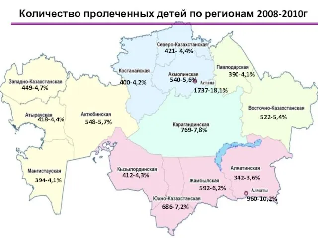 449-4,7% 548-5,7% 418-4,4% 394-4,1% 412-4,3% 686-7,2% 592-6,2% 342-3,6% 960-10,2% 769-7,8% 400-4,2% 540-5,6%