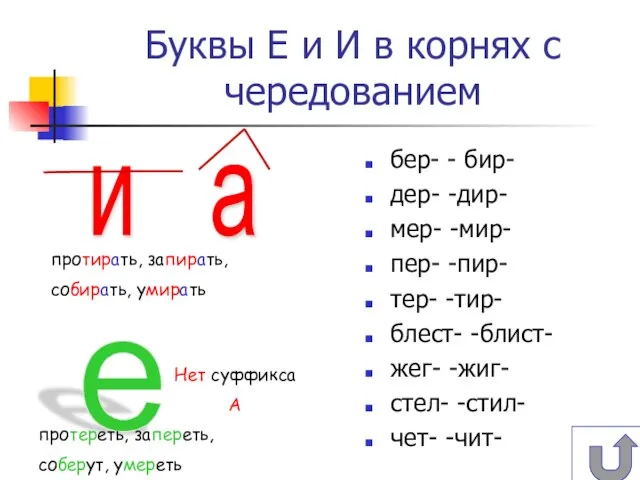 Буквы Е и И в корнях с чередованием бер- - бир- дер-