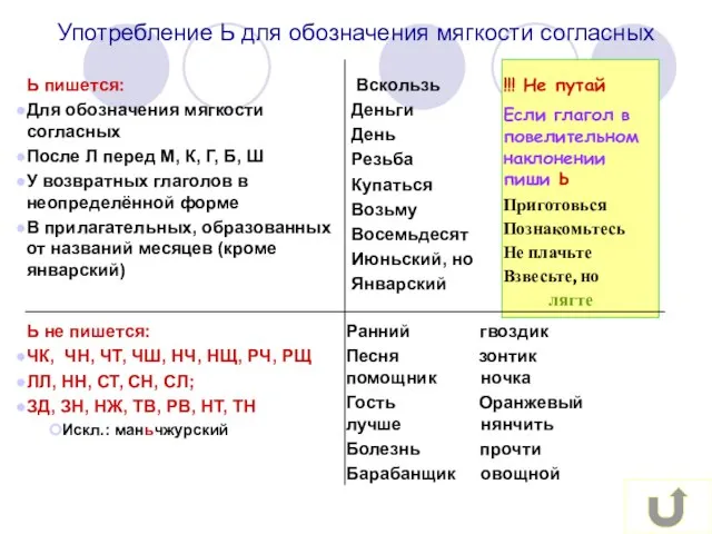 Вскользь Деньги День Резьба Купаться Возьму Восемьдесят Июньский, но Январский !!! Не