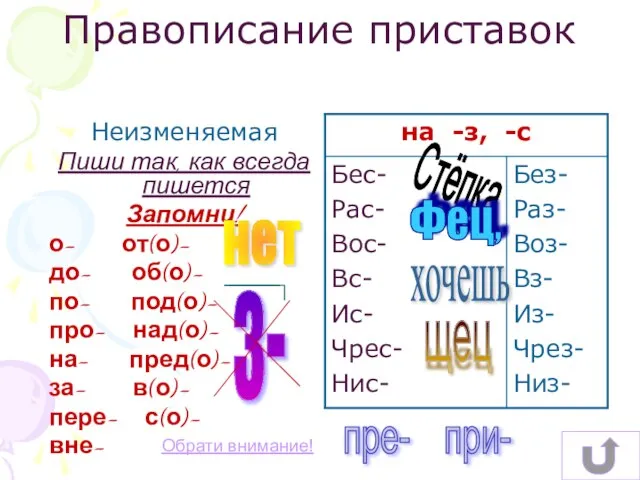 Неизменяемая Пиши так, как всегда пишется Запомни! о- от(о)- до- об(о)- по-