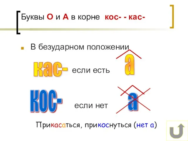 Буквы О и А в корне кос- - кас- В безударном положении