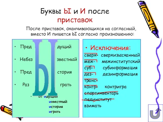 Буквы Ы и И после приставок Пред дущий Небез звестный Пред стория