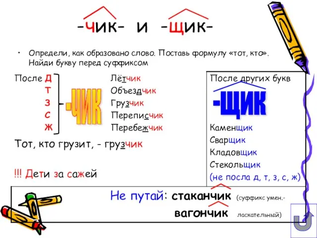 Определи, как образовано слово. Поставь формулу «тот, кто». Найди букву перед суффиксом