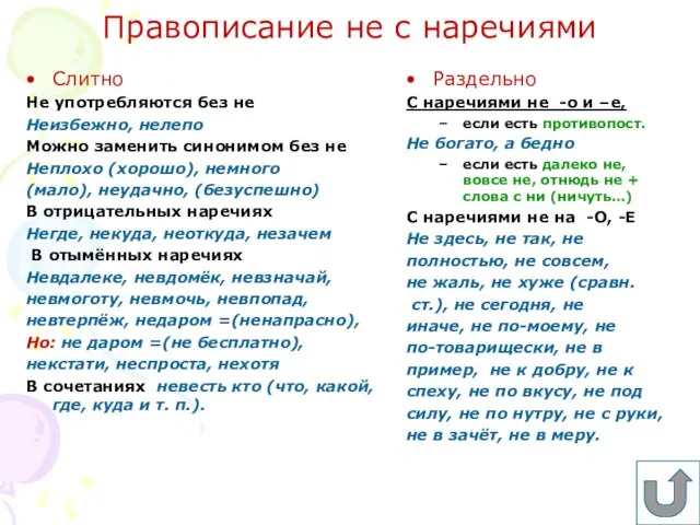 Правописание не с наречиями Слитно Не употребляются без не Неизбежно, нелепо Можно