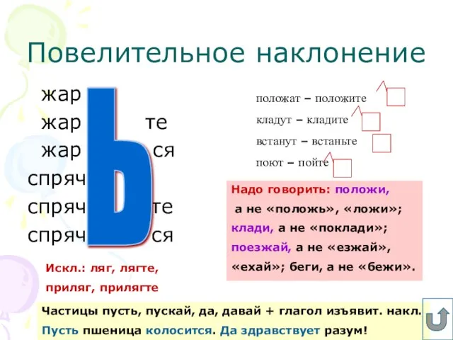 Повелительное наклонение жар жар те жар ся спряч спряч те спряч ся