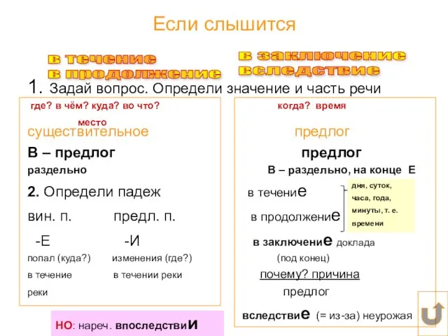 дня, суток, часа, года, минуты, т. е. времени Если слышится 1. Задай