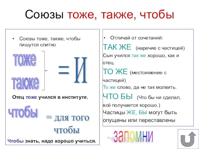 Союзы тоже, также, чтобы Союзы тоже, также, чтобы пишутся слитно Отличай от