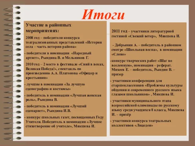 Итоги Участие в районных мероприятиях: 2008 год – победители конкурса театрализованных представлений