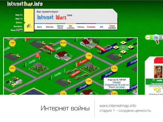 Интернет войны wars.internetmap.info стадия 1 - создана ценность