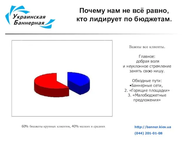 Почему нам не всё равно, кто лидирует по бюджетам. Важны все клиенты.