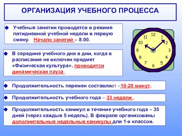 ОРГАНИЗАЦИЯ УЧЕБНОГО ПРОЦЕССА Учебные занятия проводятся в режиме пятидневной учебной недели в