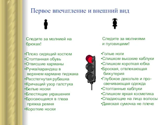 Первое впечатление и внешний вид Следите за молнией на брюках! Плохо сидящий