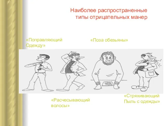 «Поправляющий Одежду» «Расчесывающий волосы» «Поза обезьяны» «Стряхивающий Пыль с одежды» Наиболее распространенные типы отрицательных манер