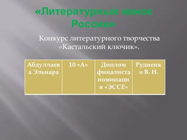 «Литературный венок России» Конкурс литературного творчества «Кастальский ключик».