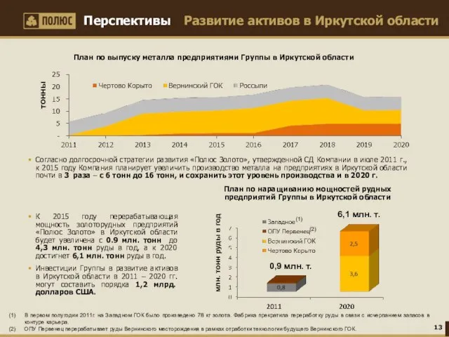 Развитие активов в Иркутской области К 2015 году перерабатывающая мощность золоторудных предприятий