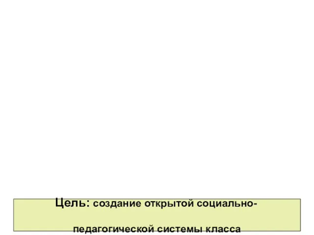 Цель: создание открытой социально- педагогической системы класса