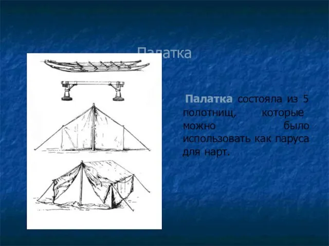 Палатка Палатка состояла из 5 полотнищ, которые можно было использовать как паруса для нарт.