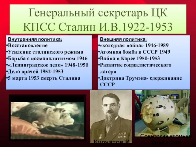 Генеральный секретарь ЦК КПСС Сталин И.В.1922-1953 Внутренняя политика: Восстановление Усиление сталинского режима