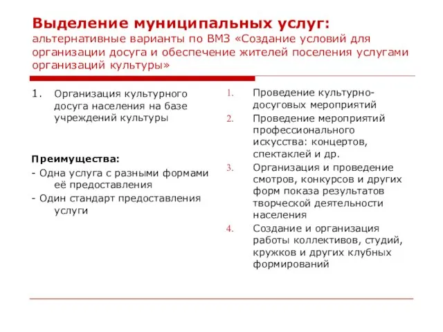 Выделение муниципальных услуг: альтернативные варианты по ВМЗ «Создание условий для организации досуга