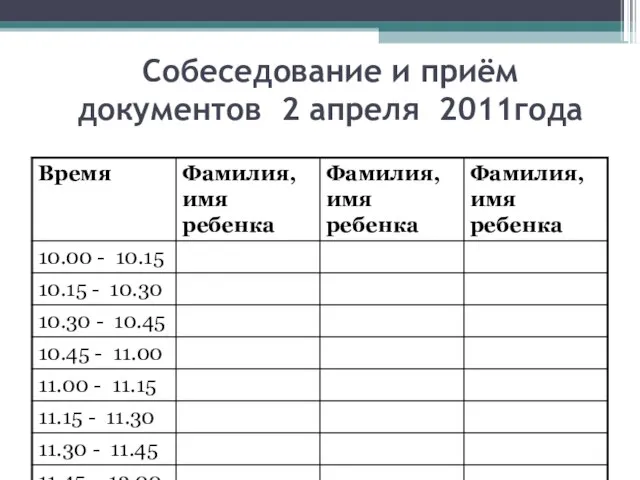 Собеседование и приём документов 2 апреля 2011года