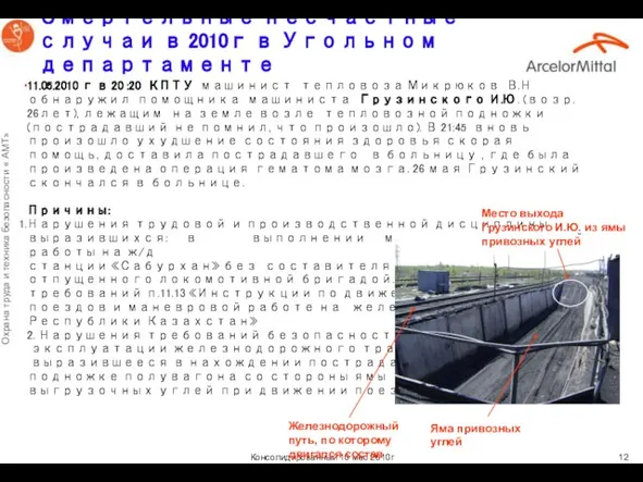 Смертельные несчастные случаи в 2010г в Угольном департаменте 11.05.2010 г в 20