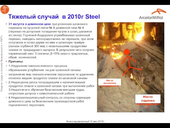 Тяжелый случай в 2010г Steel 31 августа в доменном цехе при установке