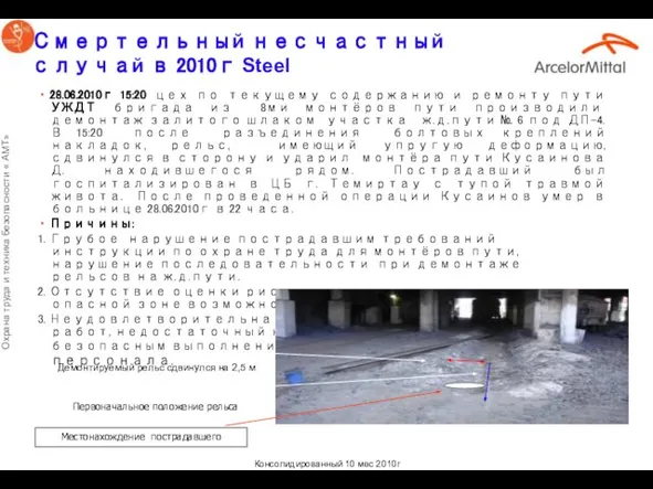 Смертельный несчастный случай в 2010г Steel 28.06.2010г 15:20 цех по текущему содержанию