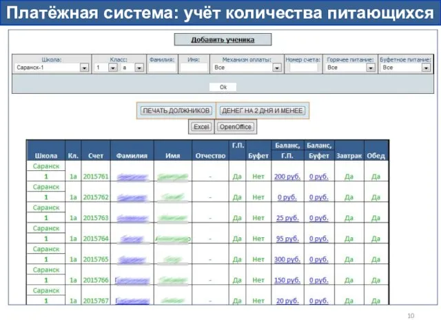 Платёжная система: учёт количества питающихся