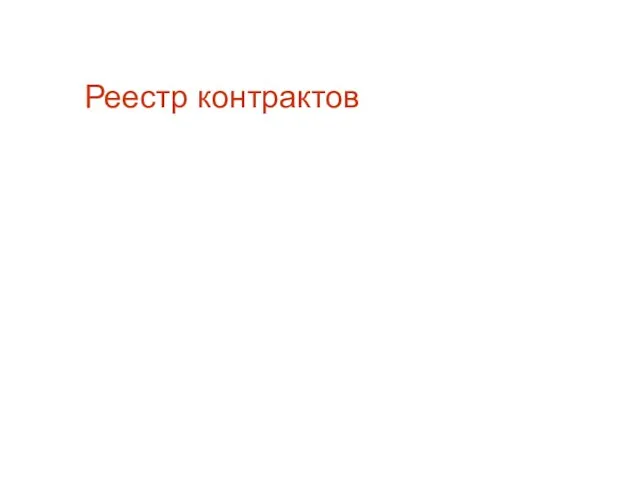 Реестр контрактов