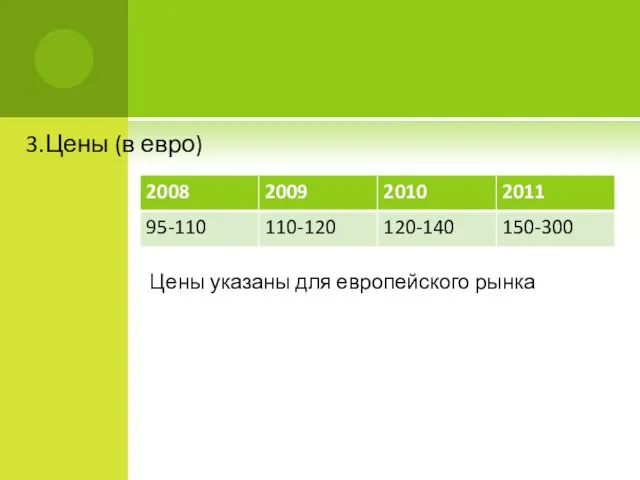 3.Цены (в евро) Цены указаны для европейского рынка
