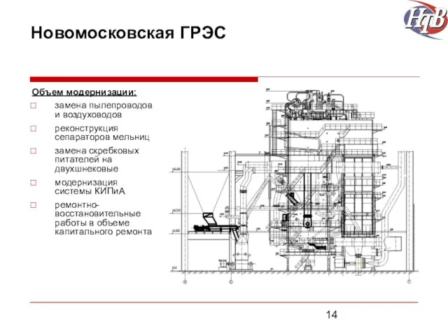 Новомосковская ГРЭС Объем модернизации: замена пылепроводов и воздуховодов реконструкция сепараторов мельниц замена