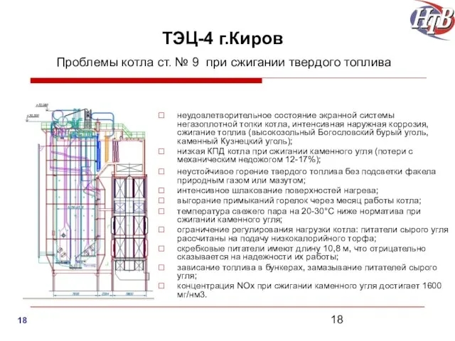 Проблемы котла ст. № 9 при сжигании твердого топлива неудовлетворительное состояние экранной