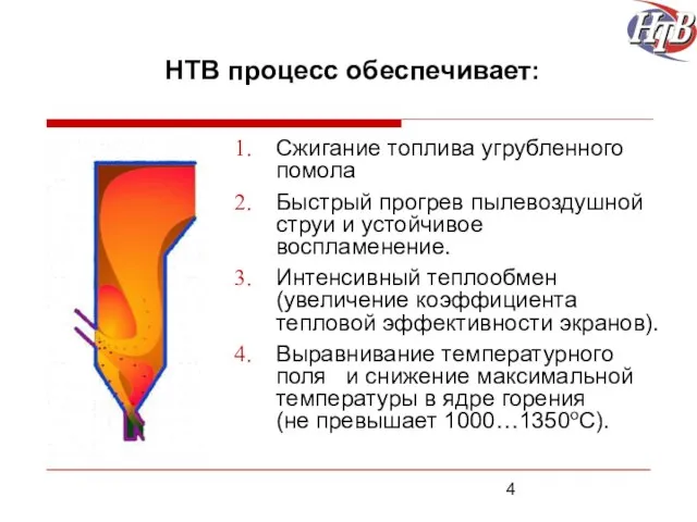 НТВ процесс обеспечивает: Сжигание топлива угрубленного помола Быстрый прогрев пылевоздушной струи и