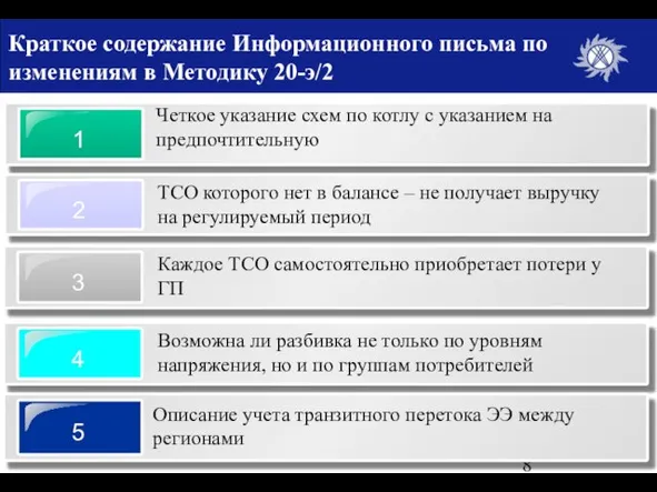 Краткое содержание Информационного письма по изменениям в Методику 20-э/2 Четкое указание схем