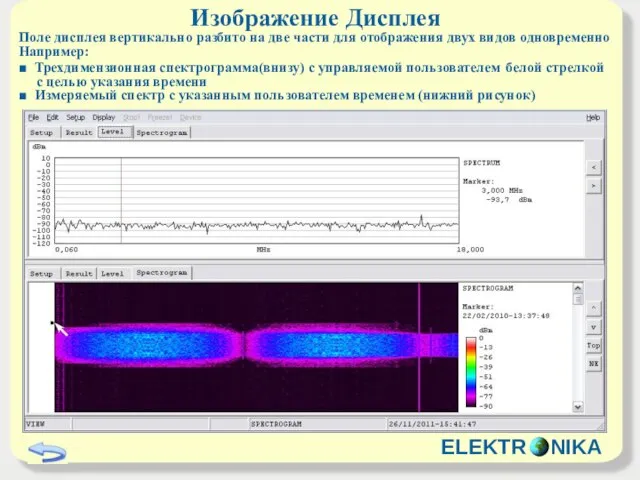 Изображение Дисплея Frequency Time ← ← Поле дисплея вертикально разбито на две