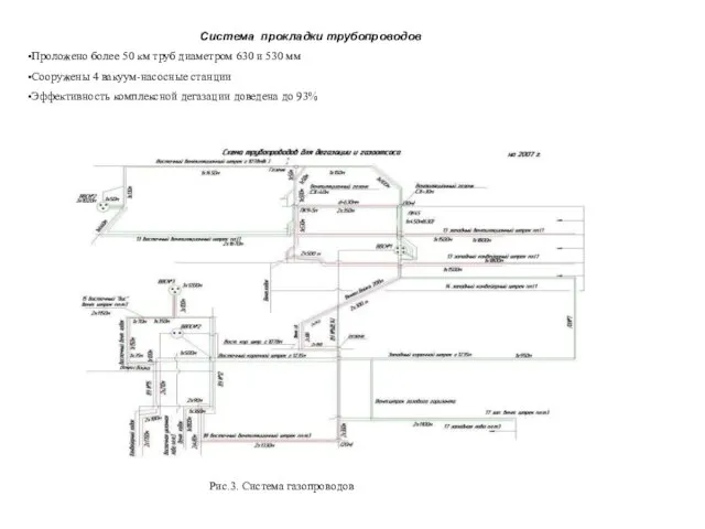 Система прокладки трубопроводов Проложено более 50 км труб диаметром 630 и 530