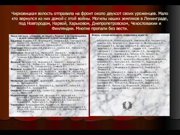 Чирковицкая волость отправила на фронт около двухсот своих уроженцев. Мало кто вернулся