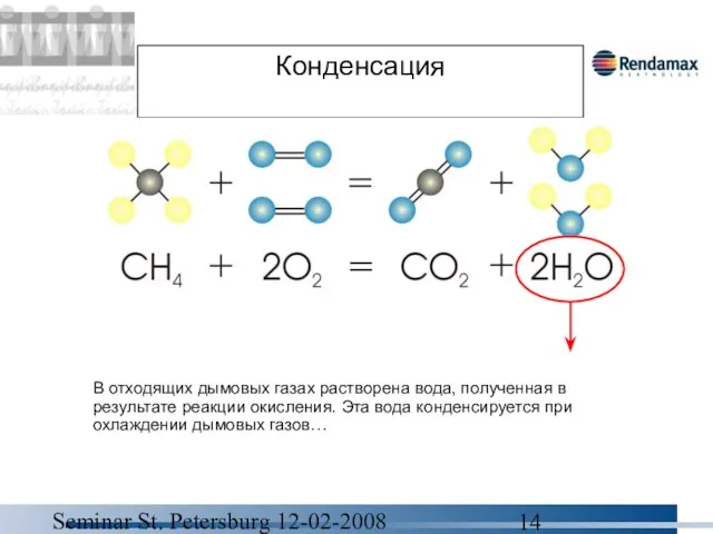 Seminar St. Petersburg 12-02-2008 Конденсация В отходящих дымовых газах растворена вода, полученная