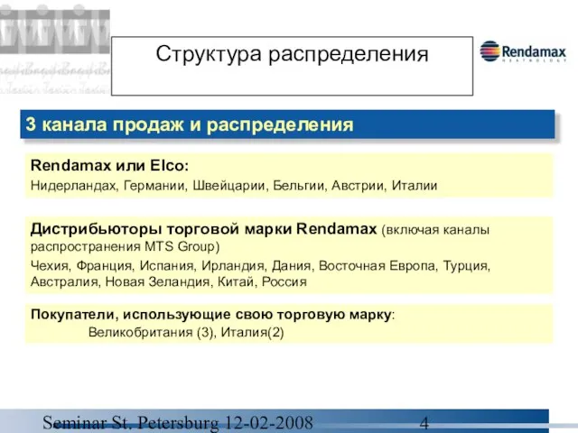 Seminar St. Petersburg 12-02-2008 Структура распределения Rendamax или Elco: Нидерландах, Германии, Швейцарии,