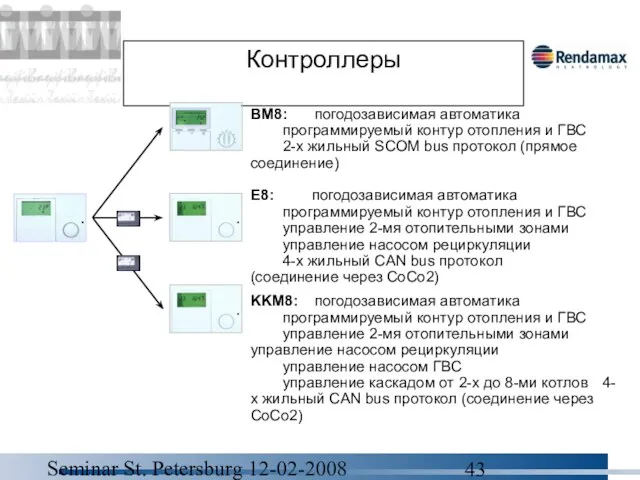 Seminar St. Petersburg 12-02-2008 BM8: погодозависимая автоматика программируемый контур отопления и ГВС