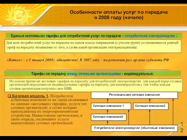 Особенности оплаты услуг по передаче в 2008 году (начало) Единые «котловые» тарифы