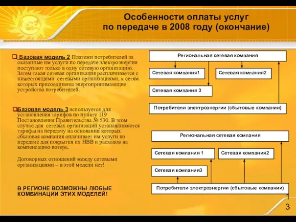 Особенности оплаты услуг по передаче в 2008 году (окончание) Базовая модель 2